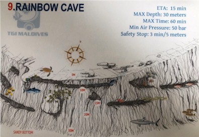 Rainbow Caves